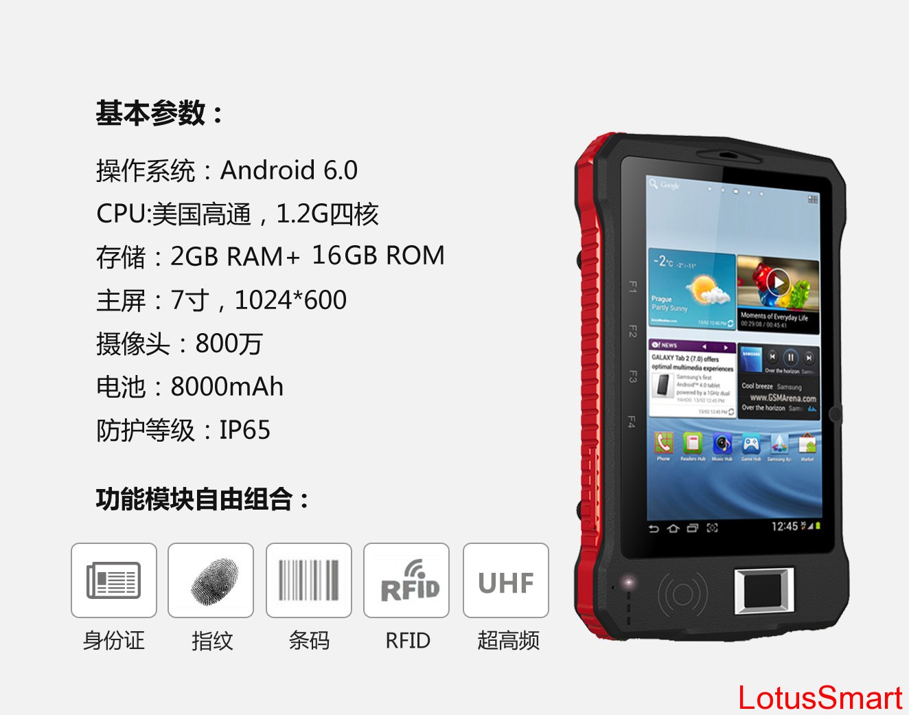1504770043610093.jpg IC卡读写卡器,充电桩计费阅读器,RFID阅读器,金融IC卡QuickPass读卡器,NFC读写器,二代证阅读器,工业物联网,串口转以太网模块