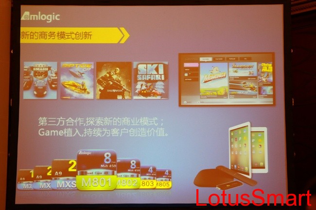 amlogic M802商业模式