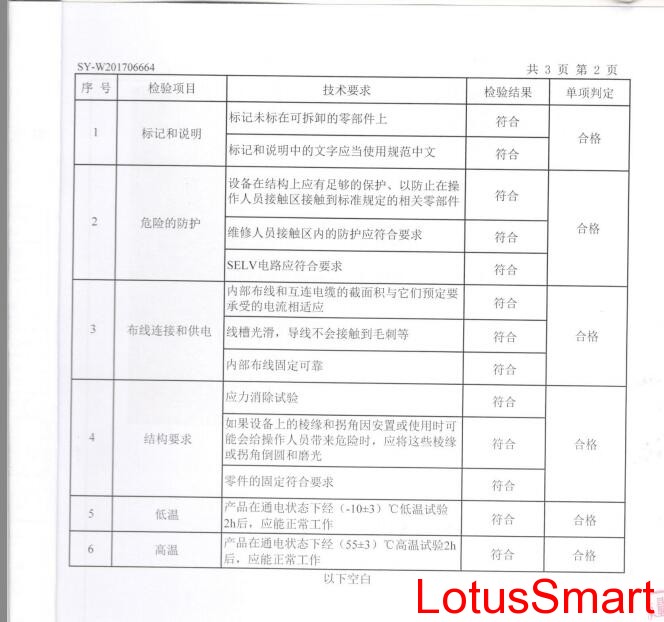 L2-B多功能智能卡读写器检测报告