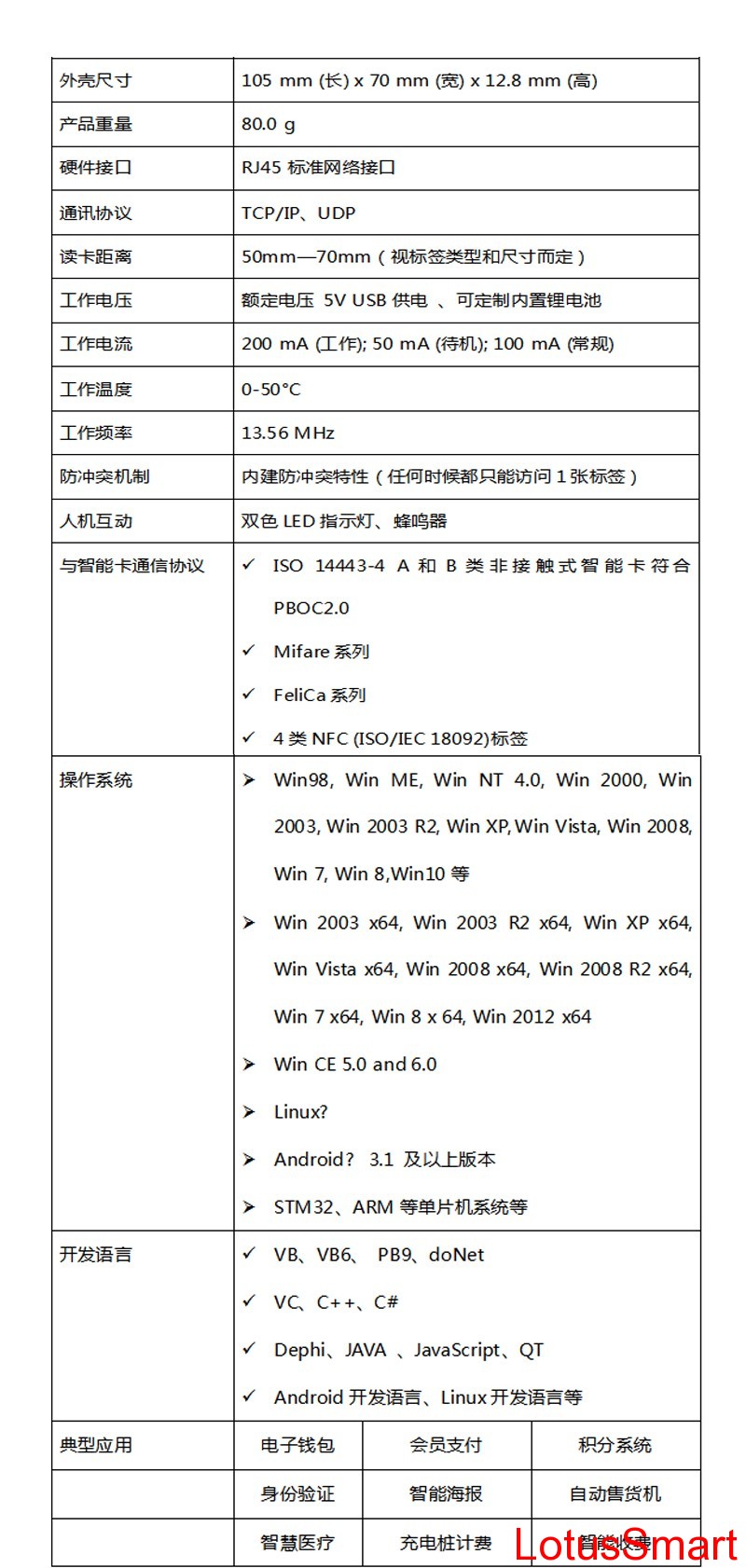 TCP/IP IC卡读写器产品参数