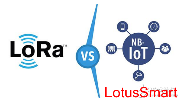 NB-IoT和LoRa的异同点