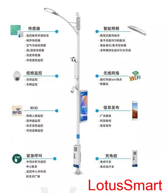 IC卡读写卡器,充电桩计费阅读器,RFID阅读器,金融IC卡QuickPass读卡器,NFC读写器,二代证阅读器,工业物联网,串口转以太网模块