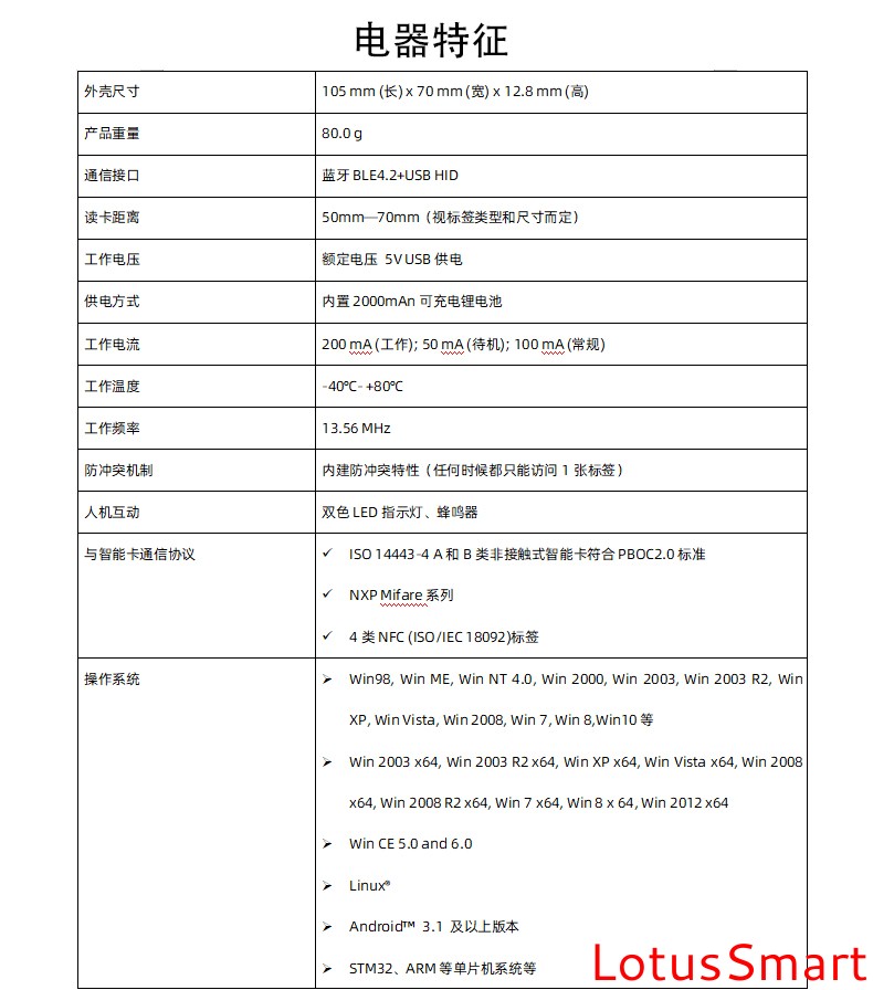 IC卡读写卡器,充电桩计费阅读器,RFID阅读器,金融IC卡QuickPass读卡器,NFC读写器,二代证阅读器,工业物联网,串口转以太网模块