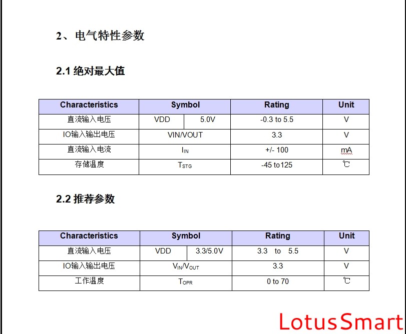 IC卡读写卡器,充电桩计费阅读器,RFID阅读器,金融IC卡QuickPass读卡器,NFC读写器,二代证阅读器,工业物联网,串口转以太网模块