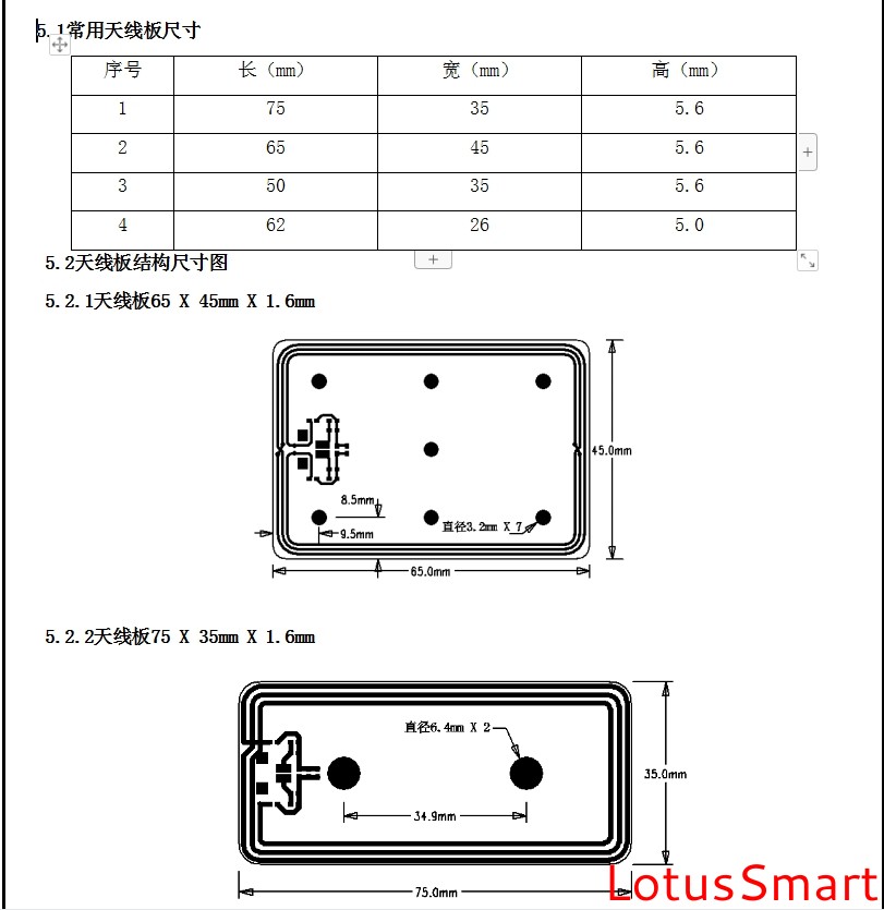 IC卡读写卡器,充电桩计费阅读器,RFID阅读器,金融IC卡QuickPass读卡器,NFC读写器,二代证阅读器,工业物联网,串口转以太网模块