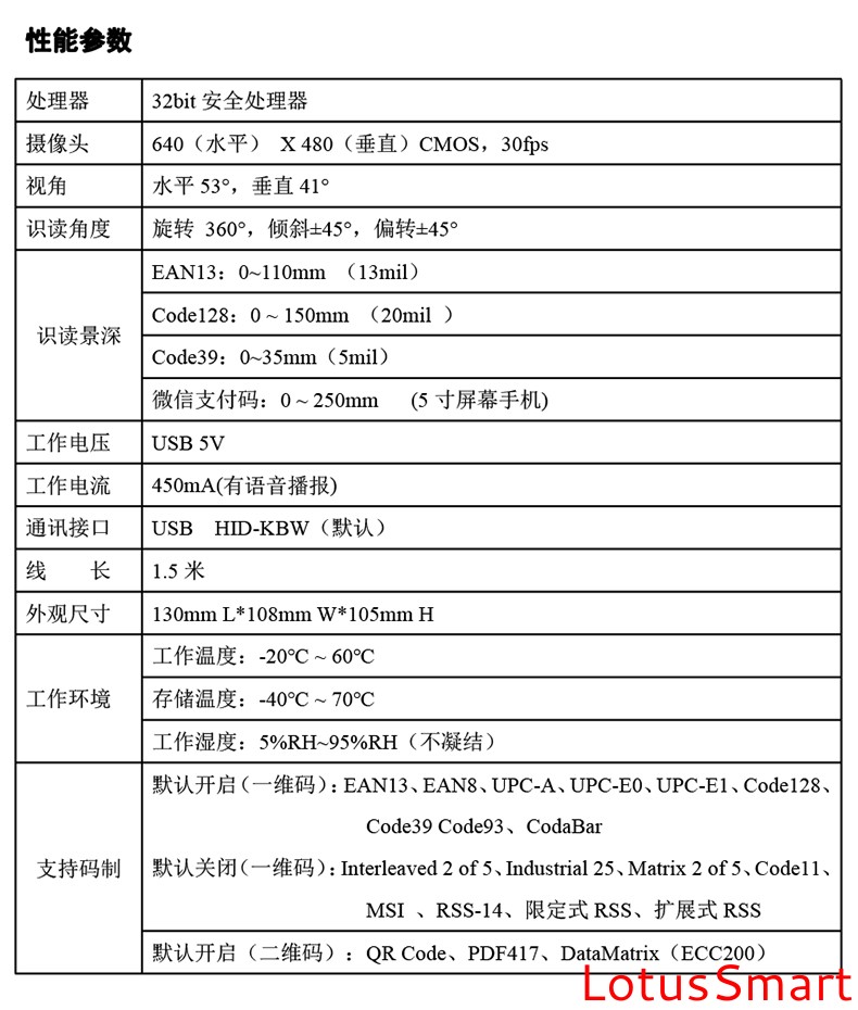 IC卡读写卡器,充电桩计费阅读器,RFID阅读器,金融IC卡QuickPass读卡器,NFC读写器,二代证阅读器,工业物联网,串口转以太网模块