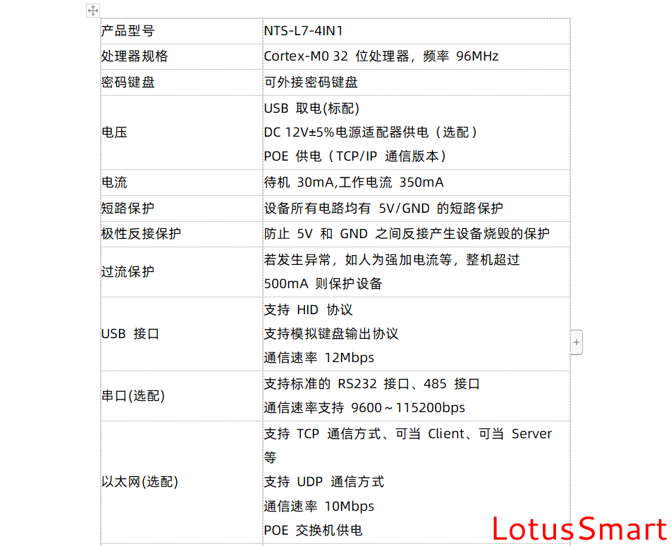 IC卡读写卡器,充电桩计费阅读器,RFID阅读器,金融IC卡QuickPass读卡器,NFC读写器,二代证阅读器,工业物联网,串口转以太网模块