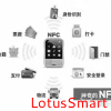 NFC盗刷和NFC POS非授信环境安全分析