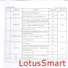 L2-B便携式蓝牙通信智能卡读写器通过多项质量检测