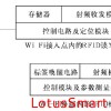 诺塔斯智能科技首款Wi-Fi RFID读写器面市